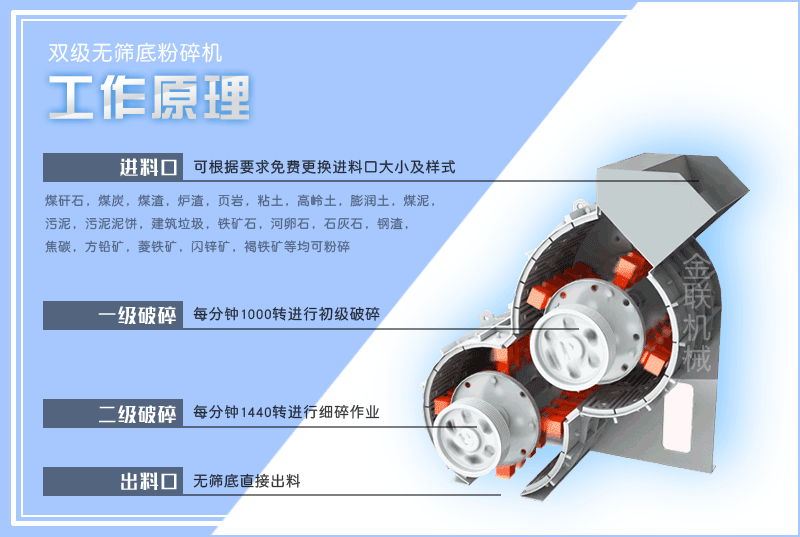 小型頁巖粉碎機的型號有哪些，是怎么來進行工作的？